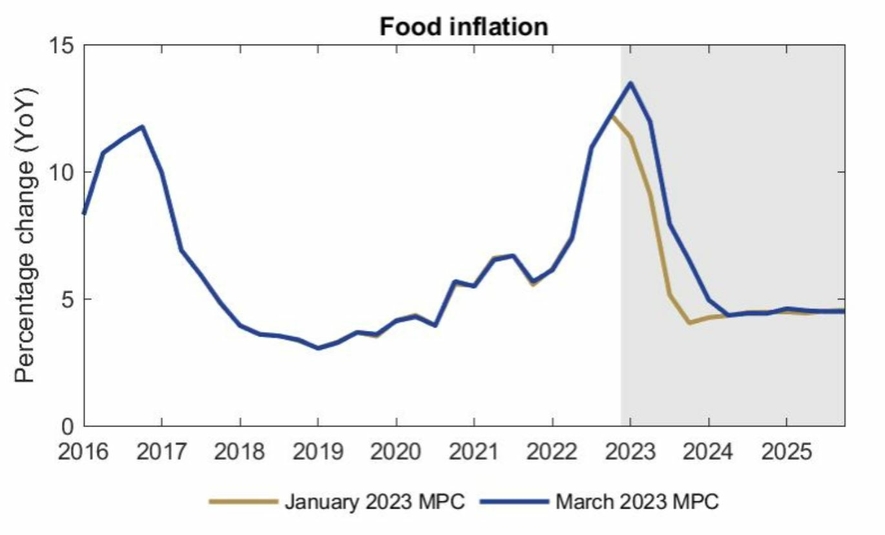 reserve-bank-hikes-repo-rate-by-50bps