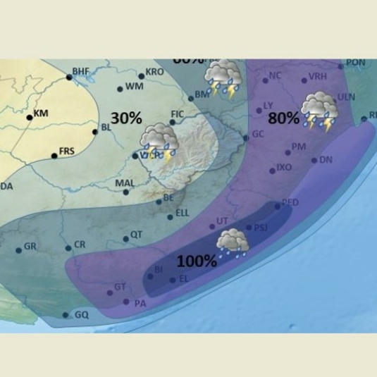 Most of catchment areas miss out again